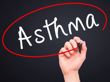 Adam el astım ile siyah kalemi görsel ekranda yazma.