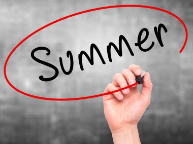 Adam el yaz siyah marker görsel ekranda yazma