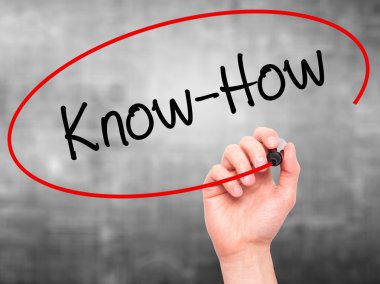 Adam el Know-How ile siyah kalemi görsel ekranda yazma.