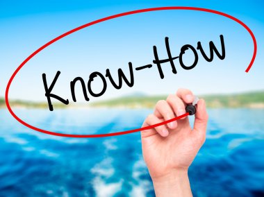 Adam el Know-How ile siyah kalemi görsel ekranda yazma.