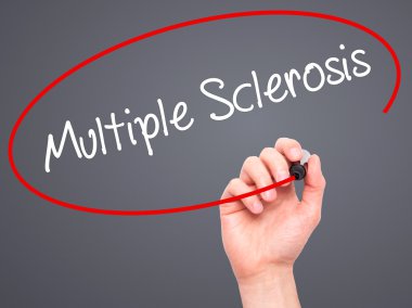 Adam el multipl skleroz ile siyah kalemi görsel üzerinde yazılı.