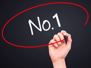 Adam el Hayır yazma