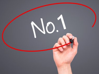 Adam el Hayır yazma