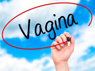 Adam el vajina ile siyah kalemi görsel ekranda yazma.