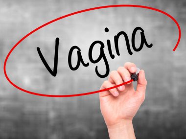 Adam el vajina ile siyah kalemi görsel ekranda yazma.