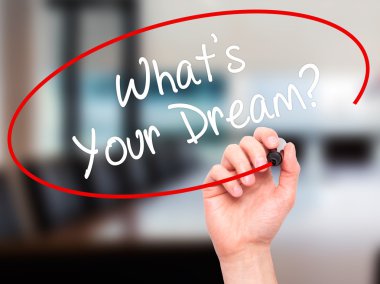 Adam el yazma Your Dream nedir? siyah kalemi ile görsel olarak 