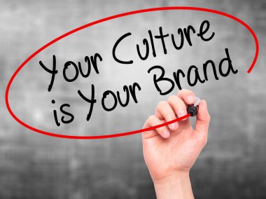 Adam el Your kültür yazma Your marka siyah kalemi ile açıktır