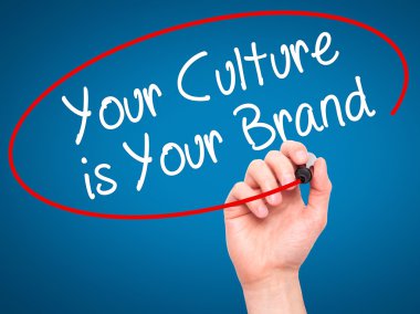 Adam el Your kültür yazma Your marka siyah kalemi ile açıktır