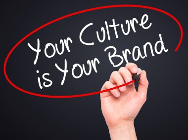 Adam el Your kültür yazma Your marka siyah kalemi ile açıktır