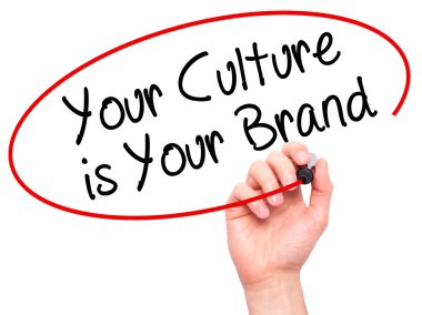 Adam el Your kültür yazma Your marka siyah kalemi ile açıktır