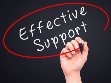 Man Hand writing Effective Support with marker on transparent wi