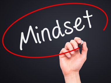Man Hand writing Mindset with marker on transparent wipe board i