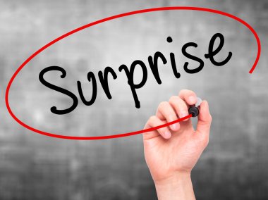 Man hand writing Surprise on visual screen