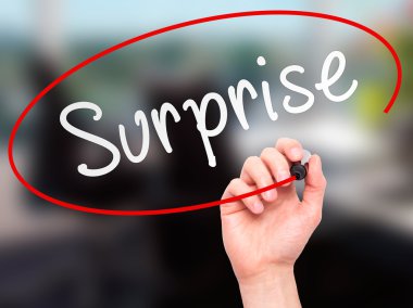 Man hand writing Surprise on visual screen