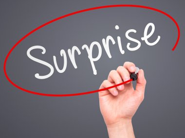 Man hand writing Surprise on visual screen