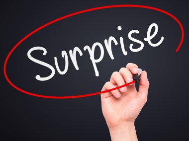 Man hand writing Surprise on visual screen