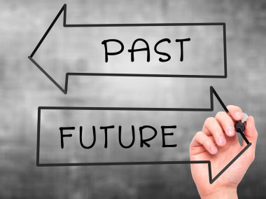 Man Hand writing Past and Future with marker on transparent wipe