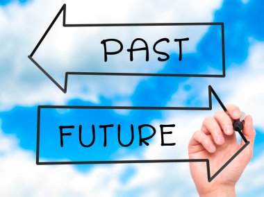 Man Hand writing Past and Future with marker on transparent wipe