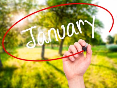 Adam el Ocak ile siyah kalemi görsel ekranda yazma.