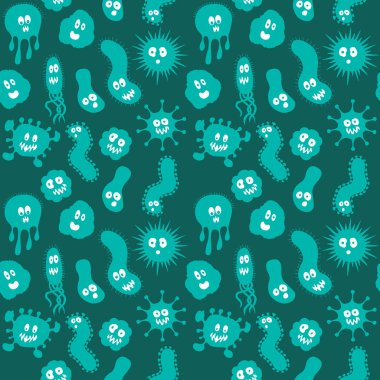 Bakteri modeli tekrarlamak