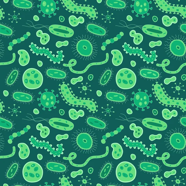 A set of Green Germs in a Repeat Pattern — Stock Vector