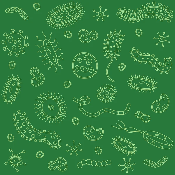 Yeşil bakteri ve mikropları