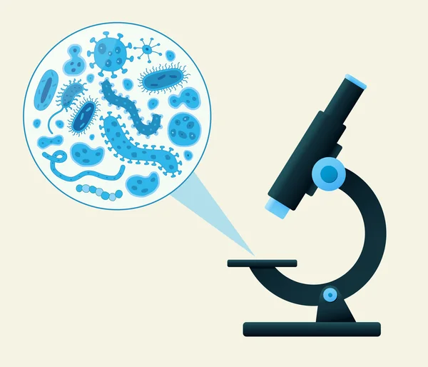 Microscópio visualização azul germes vetor ilustração —  Vetores de Stock