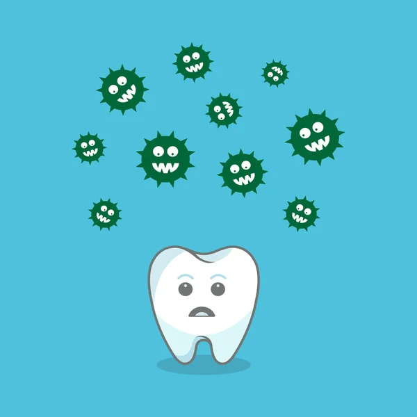 Tooth and bacteria attacking it. Vector illustration — Stock Vector