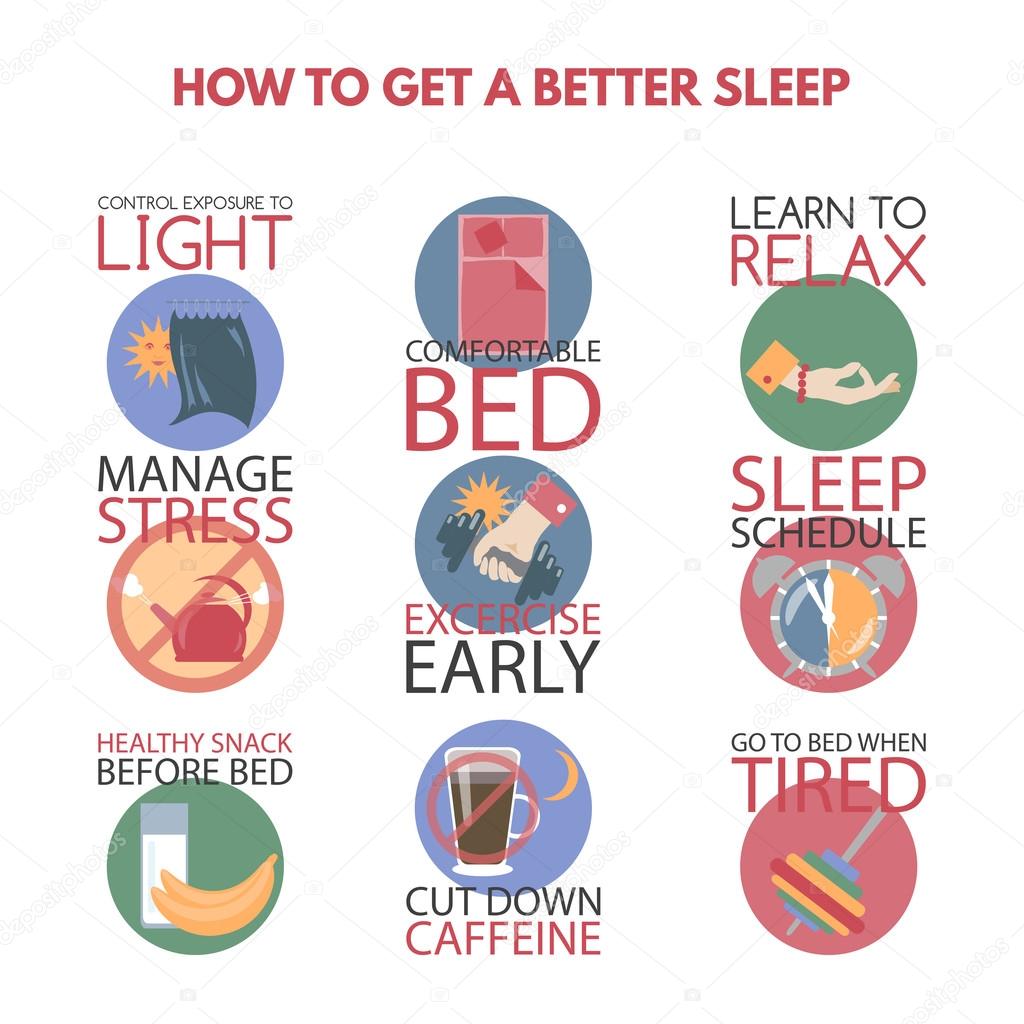 Modern flat style infographic on getting better sleep.