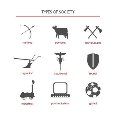 Set of sociology icons featuring society types clipart