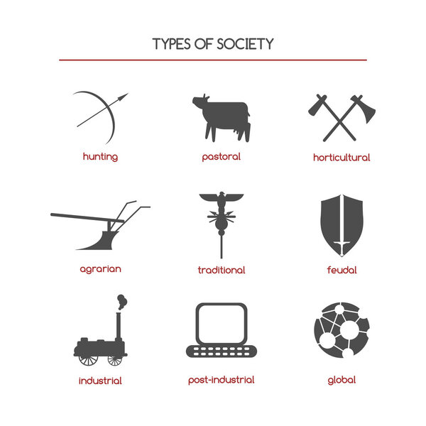 Set of sociology icons featuring society types