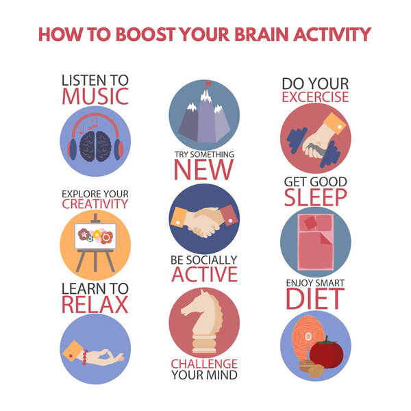 Modern flat style infographic on boosting brain energy.
