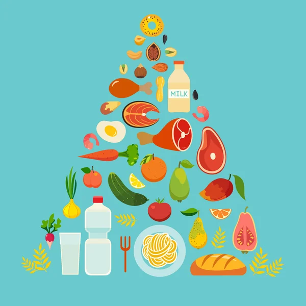 Healthy food pyramid — Stok Vektör