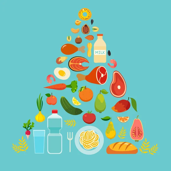 Healthy food pyramid — Stok Vektör