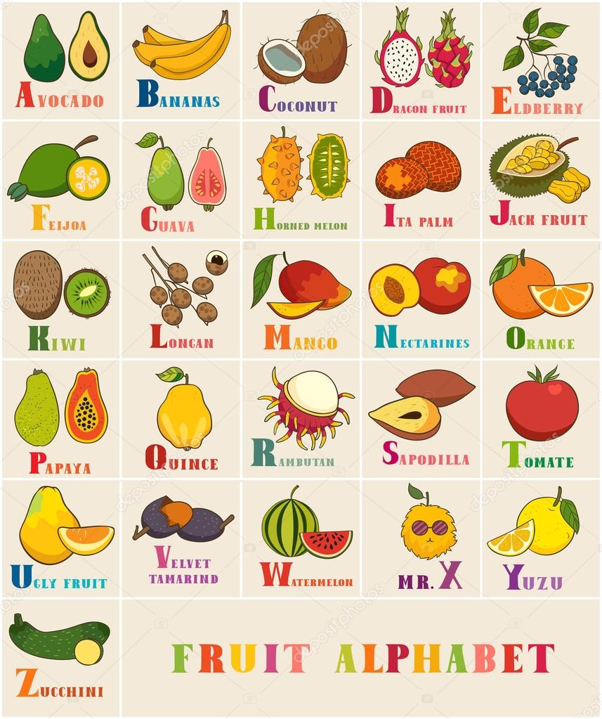 Alphabet and Fruit Set