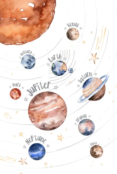 Planeten Van Het Zonnestelsel Aquarel Poster Set Aquarelplaneet Zon Maan — Stockfoto