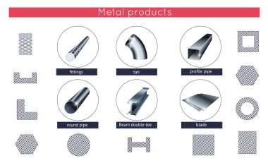 haddelenmiş metal ürünler