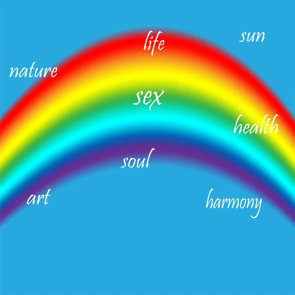 Kép az LMBT közösség, szivárványos színek zászlaja — Stock Vector