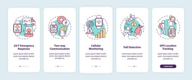 Mobil uygulama sayfası ekranında konseptli tıbbi uyarı seçenekleri. Acil durum, 5 aşamalı grafik talimatların izlenmesi. RGB renk resimleriyle UI vektör şablonu