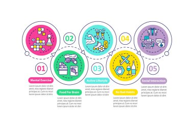 Sağlık hizmeti vektörü bilgi şablonu. Aktif yaşam tarzı. Sağlıklı canlı tasarım elementleri. Veri görselleştirmesi 5 adımda. Zaman çizelgesi. Doğrusal simgelerle çalışma akışı düzeni