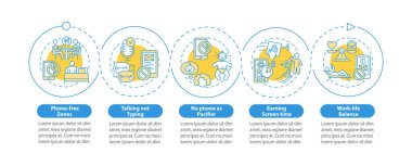 Teknoloji bağımlılığı önleme vektör bilgi şablonu. Konuşma sunum tasarım elementleri yazma. Veri görselleştirmesi 5 adımda. Zaman çizelgesi. Doğrusal simgelerle çalışma akışı düzeni