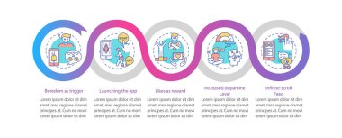 Aşırı sosyal medya vektör bilgi şablonu kullanıyor. Uygulamayı çalıştır, sunum tasarım unsurlarını sever. Veri görselleştirmesi 5 adımda. Zaman çizelgesi. Doğrusal simgelerle çalışma akışı düzeni
