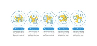 Smartwatch vektör bilgi şablonunu özetliyor. Ödeme, sanal yardımcı tasarım unsurları. Veri görselleştirmesi 5 adımda. Zaman çizelgesi. Doğrusal simgelerle çalışma akışı düzeni