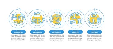 Cinsiyet farkı kriterleri vektör bilgi şablonu. Sosyal katılımın tasarım unsurları. Veri görselleştirmesi 5 adımda. Zaman çizelgesi. Doğrusal simgelerle çalışma akışı düzeni