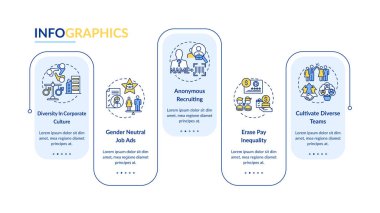 Cinsiyet çeşitliliği uygulaması vektör bilgi şablonunu belirler. İş sunumu tasarım elemanları. Veri görselleştirmesi 5 adımda. Zaman çizelgesi. Doğrusal simgelerle çalışma akışı düzeni