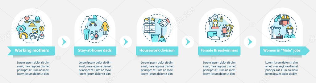 Changing gender roles vector infographic template. Housework division presentation design elements. Data visualization with 5 steps. Process timeline chart. Workflow layout with linear icons