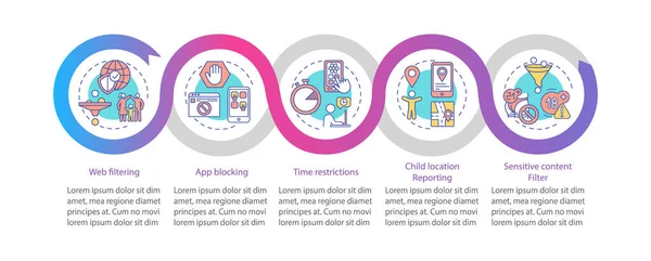 Wzór Infograficzny Wektora Monitoringu Rodzicielskiego Filtrowanie Stron Internetowych Blokowanie Aplikacji — Wektor stockowy