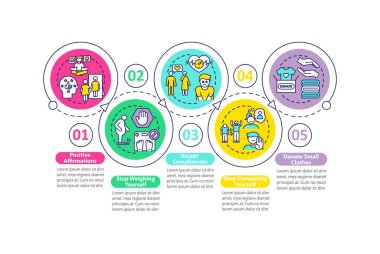 Vücut pozitifliği vektör bilgi şablonunu yönlendirir. Kendini sunum tasarım elemanlarıyla kıyaslamayı bırak. Veri görselleştirmesi 5 adımda. Zaman çizelgesi. Doğrusal simgelerle çalışma akışı düzeni