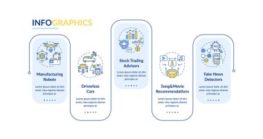 AI uygulama 2 vektör bilgi şablonu. Sürücüsüz arabalar tasarım elementleri sunar. Veri görselleştirmesi 5 adımda. Zaman çizelgesi. Doğrusal simgelerle çalışma akışı düzeni