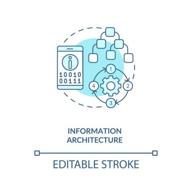 Bilgi mimarisi konsepti simgesi. UI ve UX tasarım basamakları. Veri akışı ağacı fikri ince çizgi illüstrasyonunu kullanmak kolay. Vektör izole edilmiş RGB renk çizimi. Düzenlenebilir vuruş